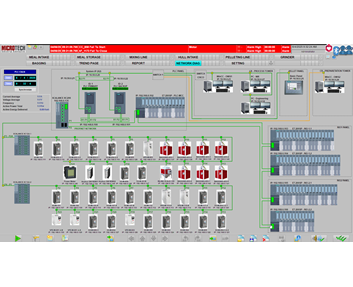 Feed Mill Automation